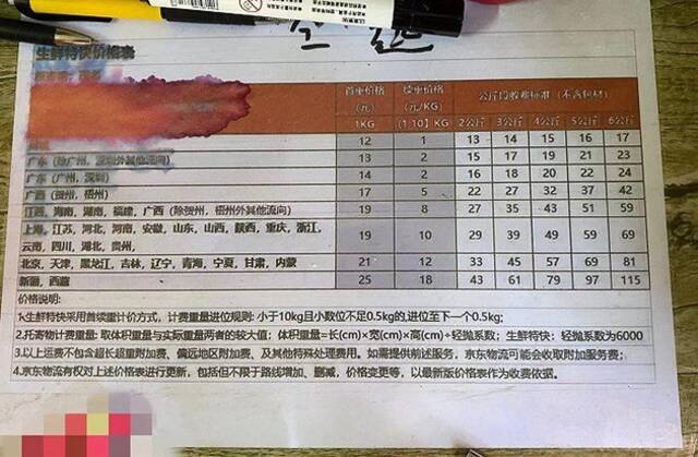 京东物流发货价格表来源：受访者提供