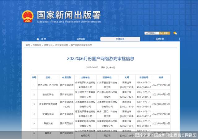 新一批60个游戏版号下发 游戏市场再获加速期