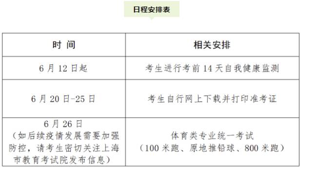 2022年上海市普通高校体育类专业统一考试将于6月26日举行