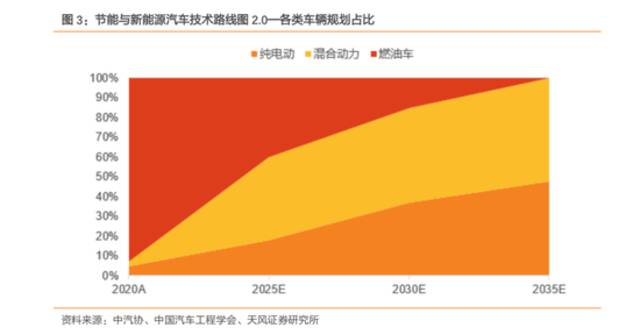 领克：吊打比亚迪，你看我行吗?