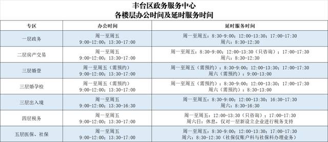 丰台区政务服务中心明起恢复办理现场业务