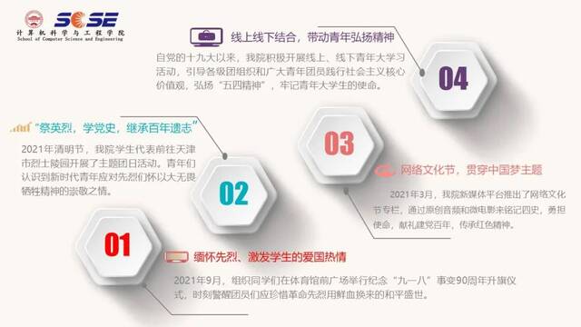 强担当 创业绩  牛瑞民：耐心引导，细心呵护，为青春护航