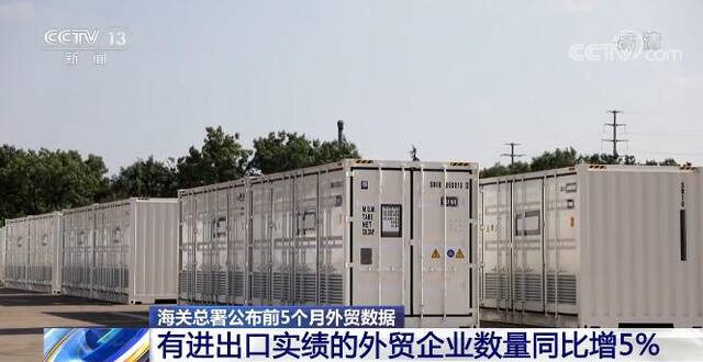 我国有进出口实绩的外贸企业数量达48.2万家 同比增加5%