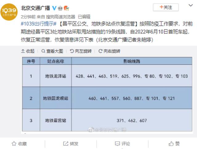 北京昌平区公交、地铁多站点恢复运营