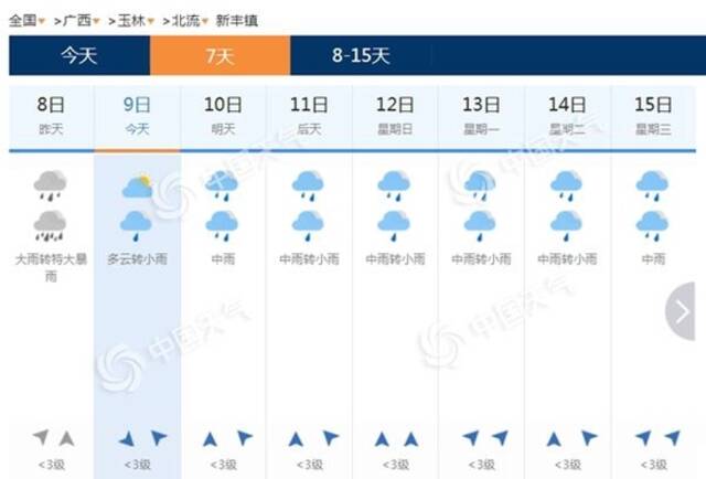 广西北流发生泥石流致7人死亡1人失联 未来几天当地仍多降雨