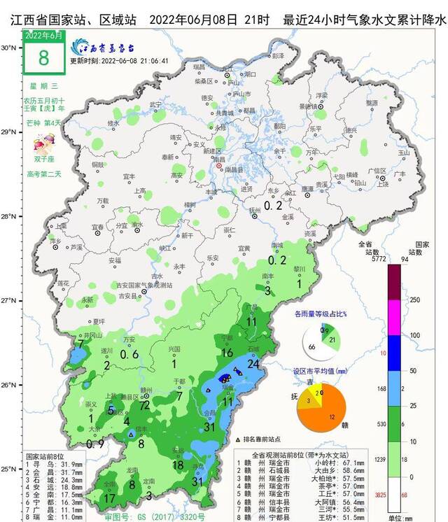 赣南部分地区遭暴雨侵袭 江西发布地质灾害气象风险预警