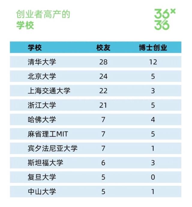 X·36 Under36年度巨献｜他们，不只是风制造的一种形状