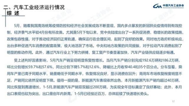 中汽协：5月份新能源汽车销量同比增长105%