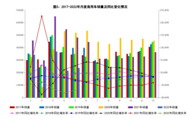 5月新能源汽车销量同比增长1.1倍 市场呈现加速恢复态势