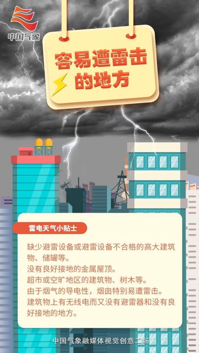 强对流天气来袭！局地中到大雨+暴雨！河北今年汛期首个防御通知