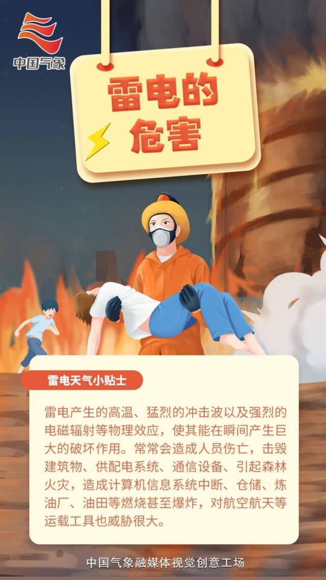 强对流天气来袭！局地中到大雨+暴雨！河北今年汛期首个防御通知