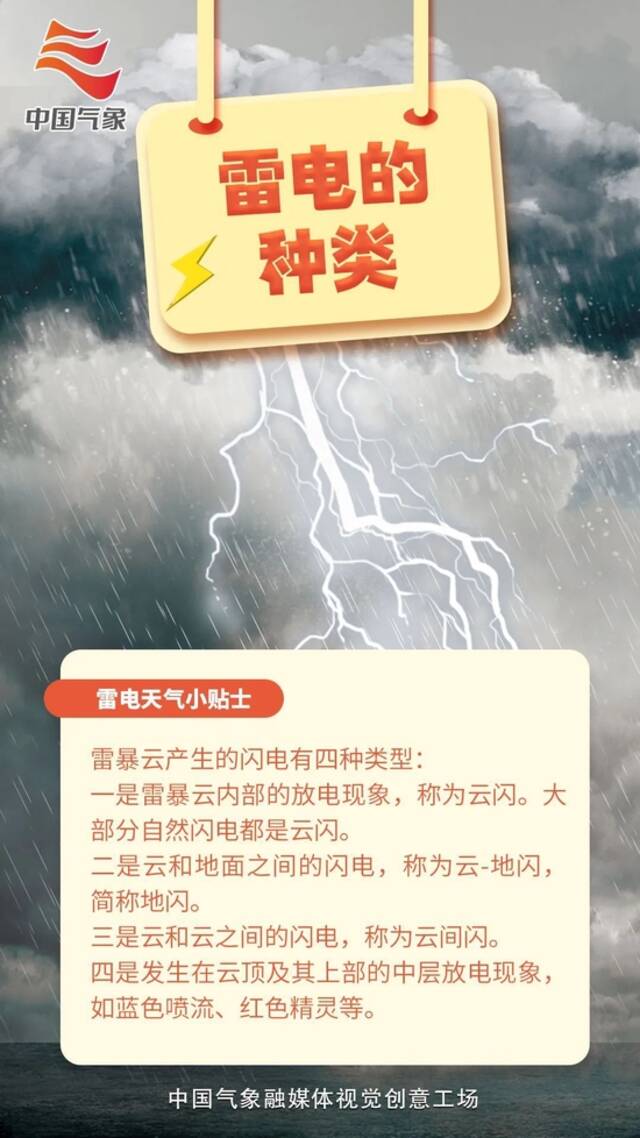 强对流天气来袭！局地中到大雨+暴雨！河北今年汛期首个防御通知