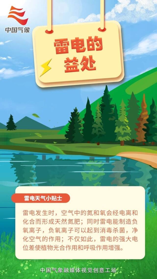 强对流天气来袭！局地中到大雨+暴雨！河北今年汛期首个防御通知