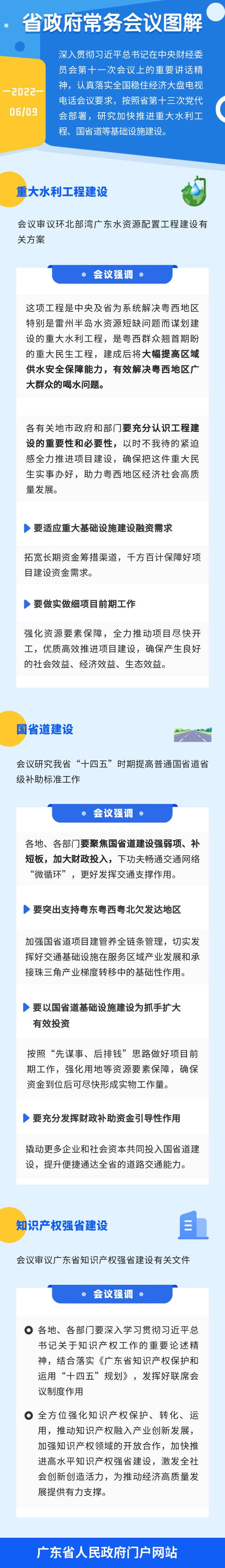 图解：王伟中主持召开省政府常务会议 加快推进重大基础设施投资建设