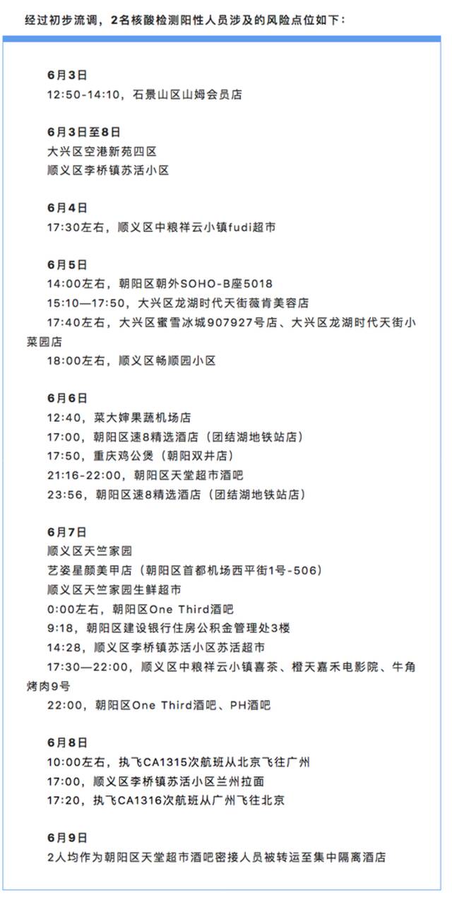 北京酒吧相关感染者超10例！有人执飞