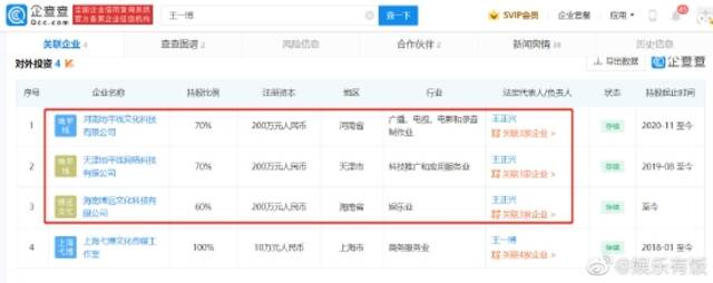 王一博共关联4家企业