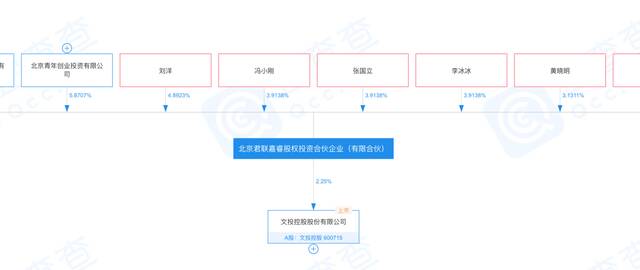 吴亦凡案一审 案件全时间线梳理