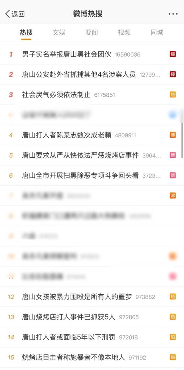 烧烤店打人话题多次登上热搜榜图源：微博