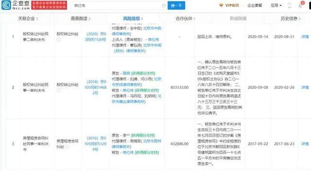 单红伟涉及的三个司法案件。企查查截图