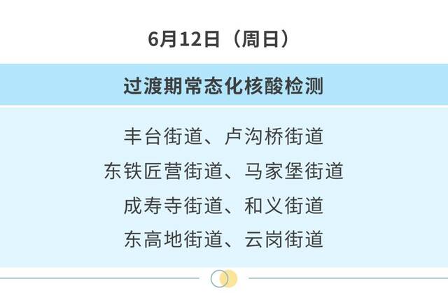 北京丰台公布6月12日至17日核酸检测安排