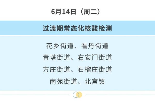 北京丰台公布6月12日至17日核酸检测安排