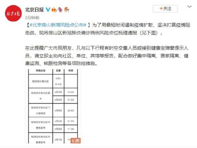 北京房山新增风险点公布