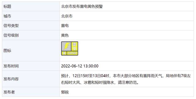 北京发布雷电黄色预警，局地将有大风、冰雹、强降水