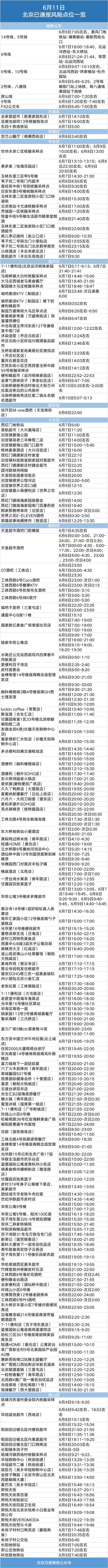 北京涉酒吧疫情已115人感染，涉15区域！最新风险点位，请自查