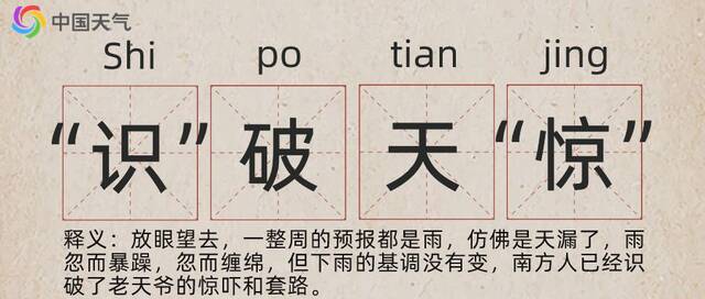 9个“成语”概括了南方的雨 北方这个周末需警惕冷涡雷雨