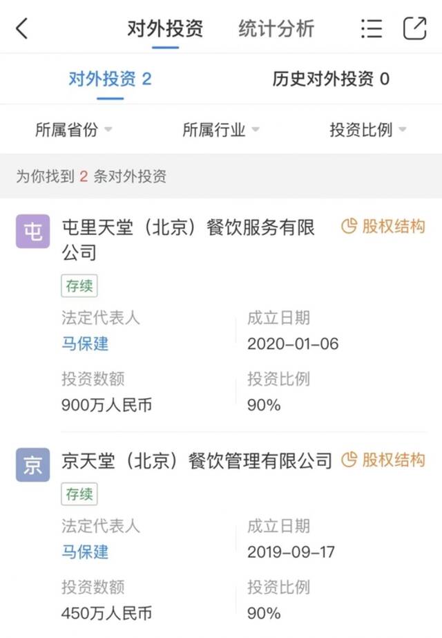 来源：天眼查APP