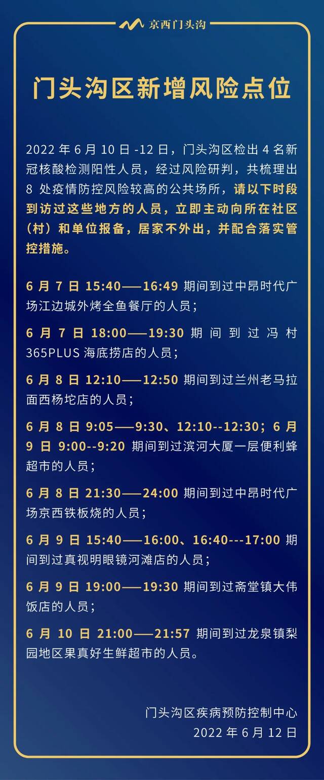 北京门头沟4名阳性涉及风险点位公布：涉火锅店、生鲜超市等