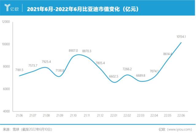 这个赛道出了两家万亿巨头，还是赚钱难