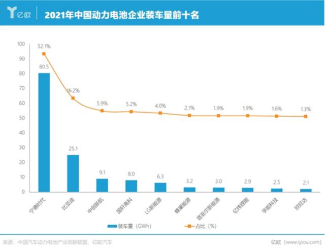 这个赛道出了两家万亿巨头，还是赚钱难