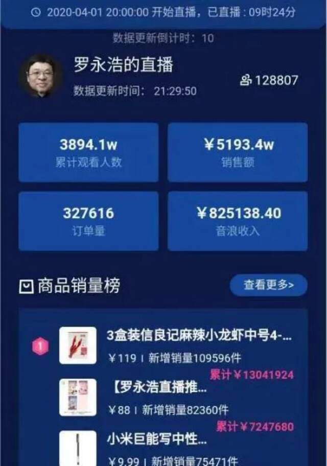 退网删博，从直播隐退，罗永浩要干什么