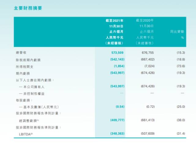 “中关村周杰伦”难救新东方