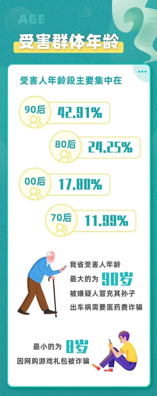 吉林省公安厅紧急预警！