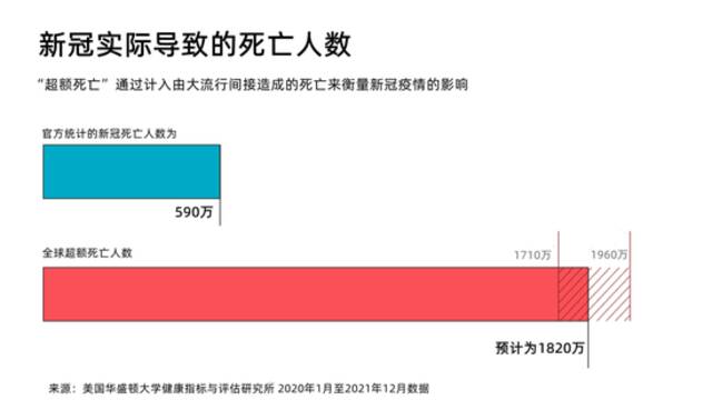 比尔盖茨：让新冠肺炎成为最后一次大流行病