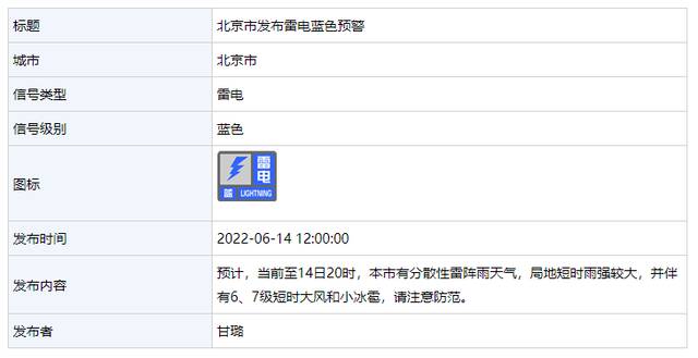 北京发布雷电蓝色预警，局地有大风和小冰雹