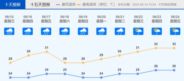 佛山首次启动洪水橙色预警！多地紧急疏散、转移被困群众！