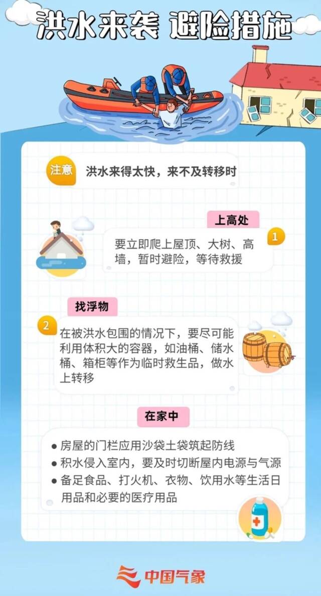 佛山首次启动洪水橙色预警！多地紧急疏散、转移被困群众！