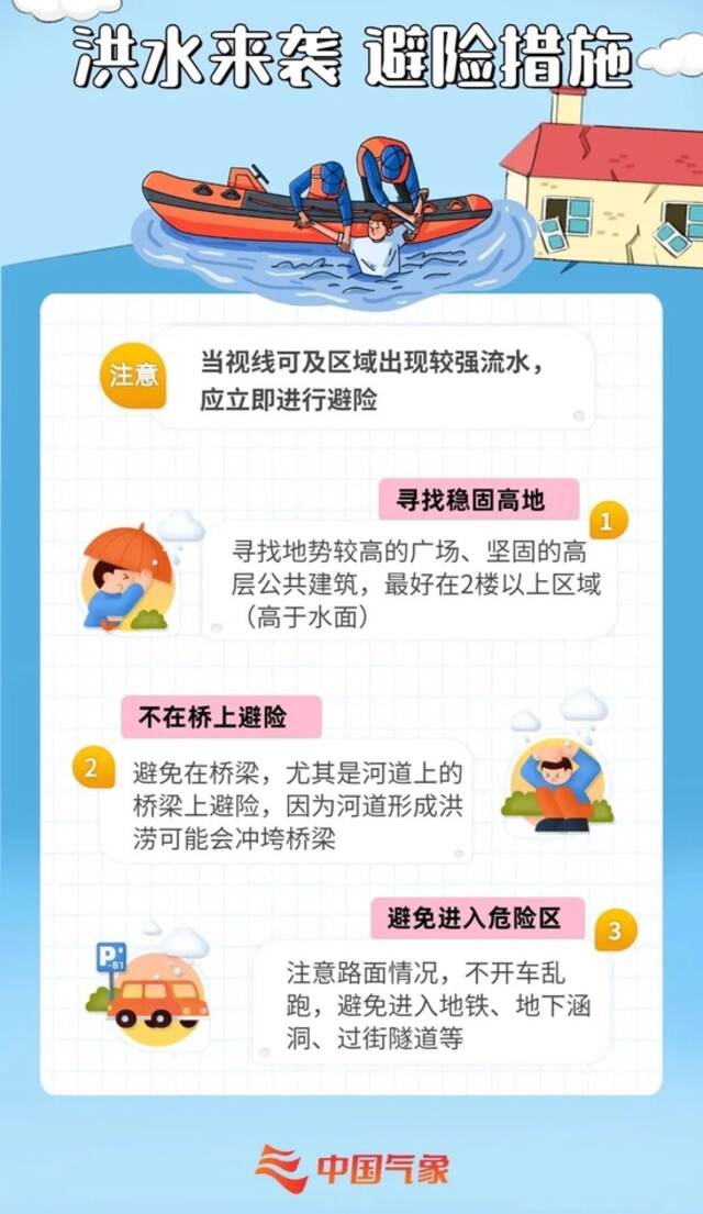 佛山首次启动洪水橙色预警！多地紧急疏散、转移被困群众！