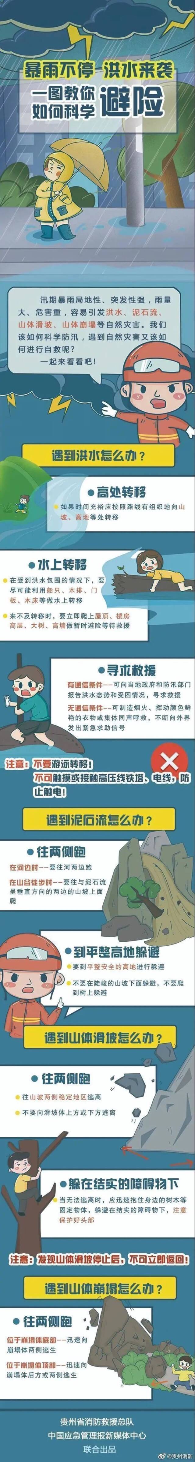 广东的暴雨，为何下起来没完？