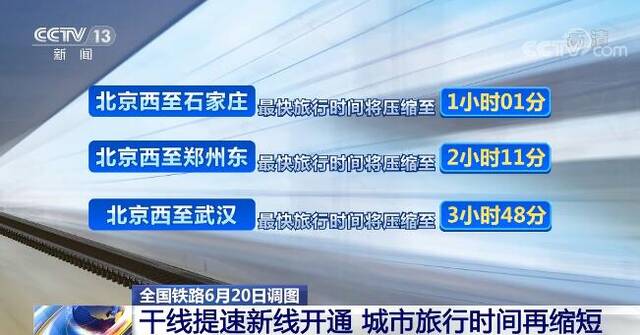 全国铁路6月20日调图  干线提速 新线开通 增开货运列车