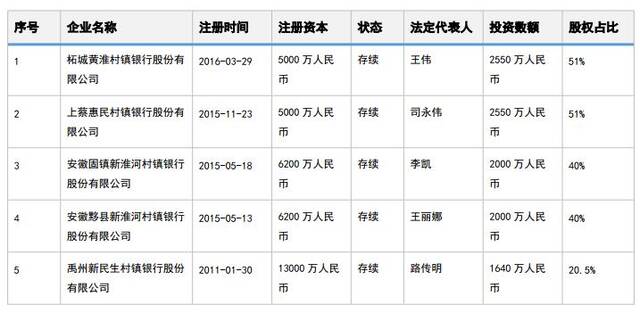 河南村镇银行储户无故被赋“红码”背后，谁在如此管理健康码？侠客岛：应该被严肃追责