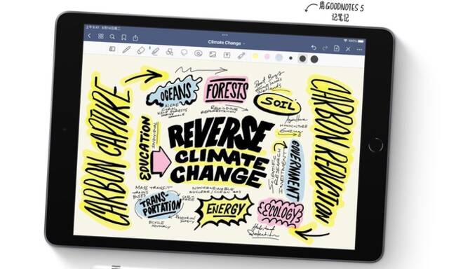 变化太大了！苹果新款入门iPad曝光：性能更强，换上C口