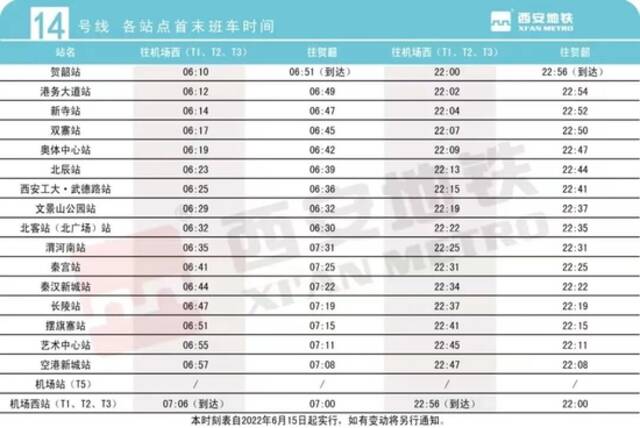 今起出行有变！陕西最新通知：每人每天25元，截至9月30日！