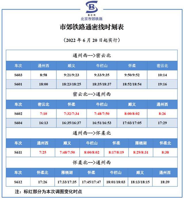 6月20日起，通密线部分列车开行时点调整