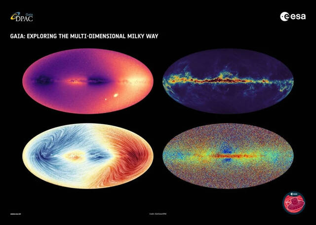 4张地图中的银河系：盖亚探测器数据显示了恒星靠近或远离太阳的速度，名为径向速度（左上）；它们的径向速度和自身运动，或者它们如何在天空中移动（左下）；它们的化学成