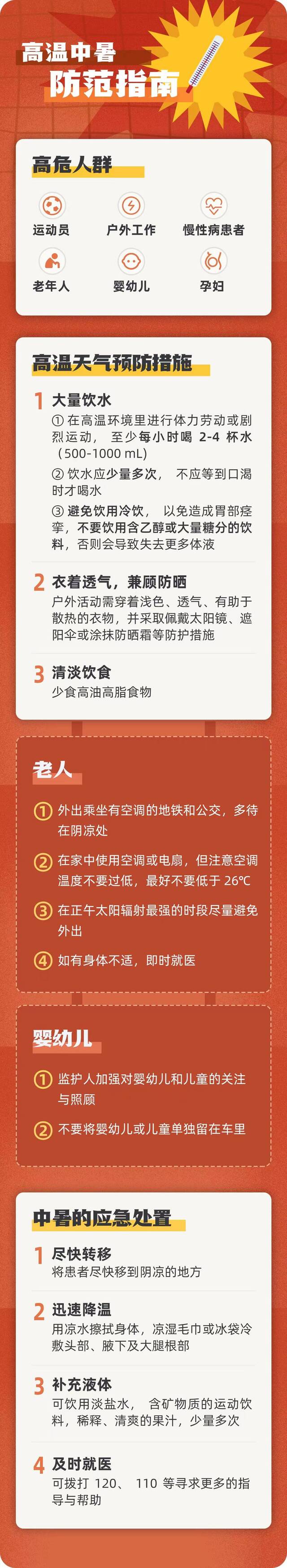 今年首个高温中暑气象等级预报发布，这些地区易中暑