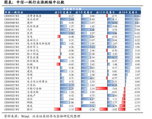 历史的一天！今夜，全球无眠！